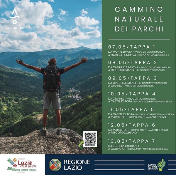 Trekking sul Cammino Naturale dei Parchi