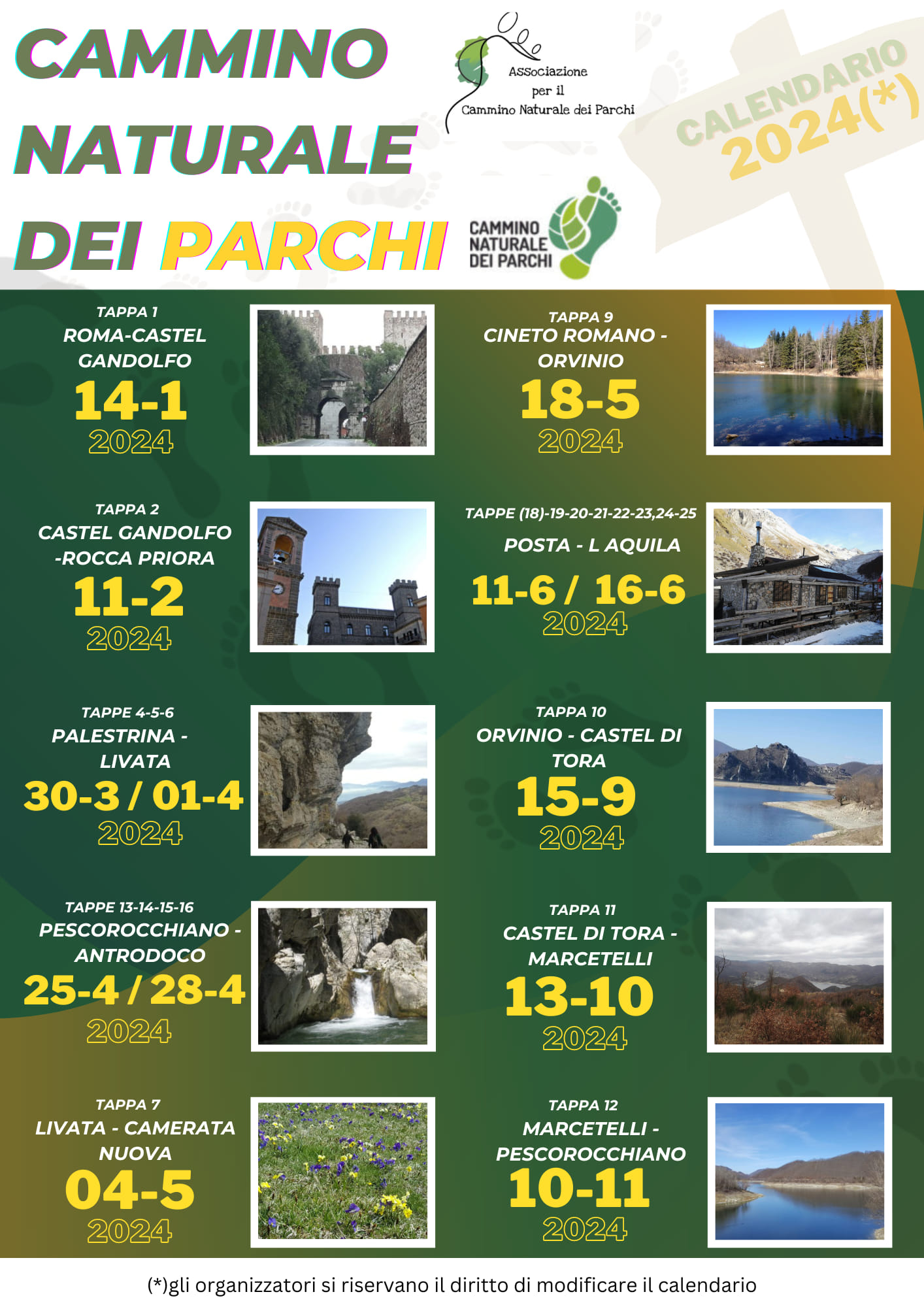 Cammino Naturale dei Parchi