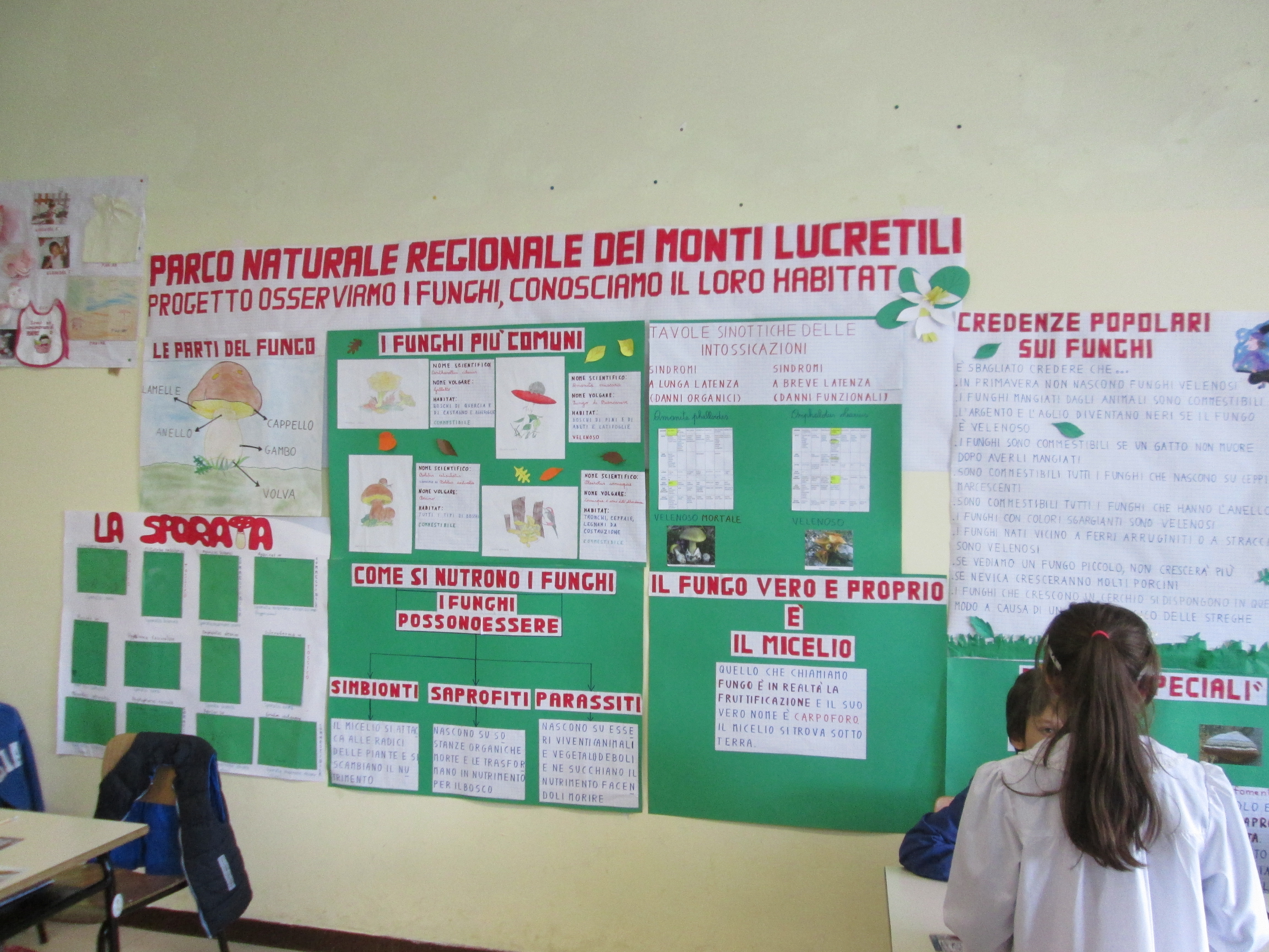 Formazione Parco Lucretili