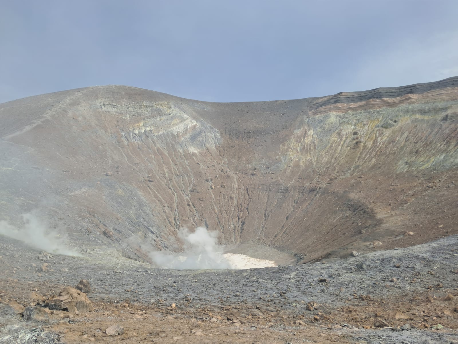 VOLT - VOLcanoes as Teacher Field Trip Isole Eolie